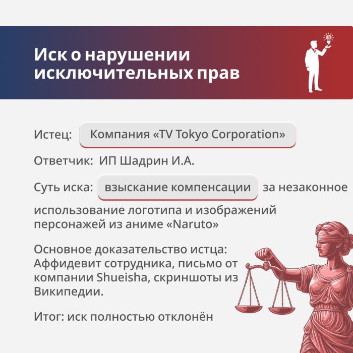 Оспорили иск японского гиганта на 50 000 рублей