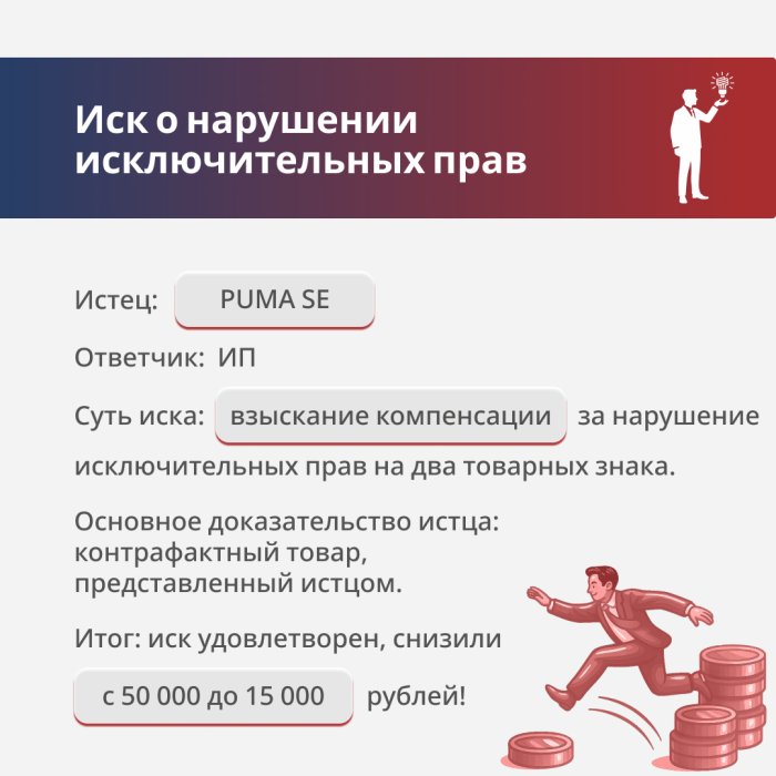 Картинка Нарушение исключительных прав на изображение «Пума в прыжке»